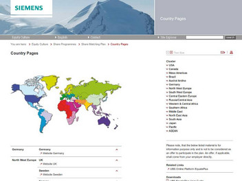 Content-Management-System - Siemens Intranet