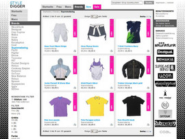 styledigger - magento-commerce Shoplösung